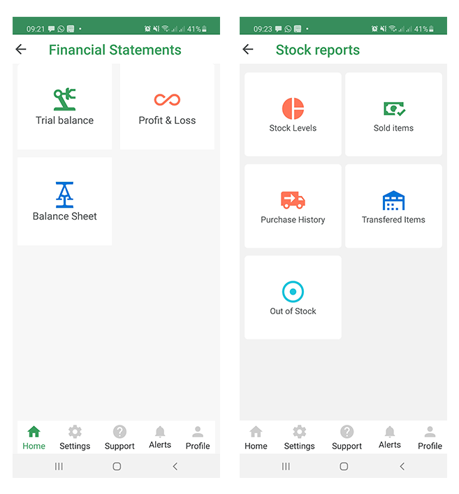 Branch Performance in Point of Sale system