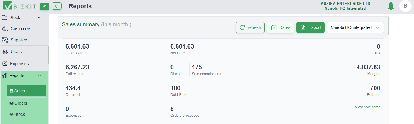 Sales Summary Reports in BizKit POS Software in Kenya 