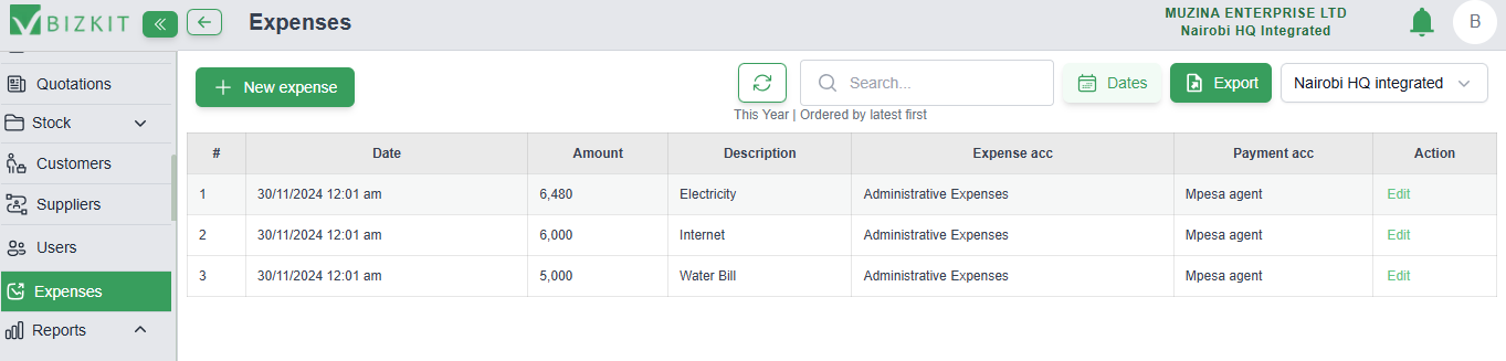 Point of Sale Kenya Expense Management